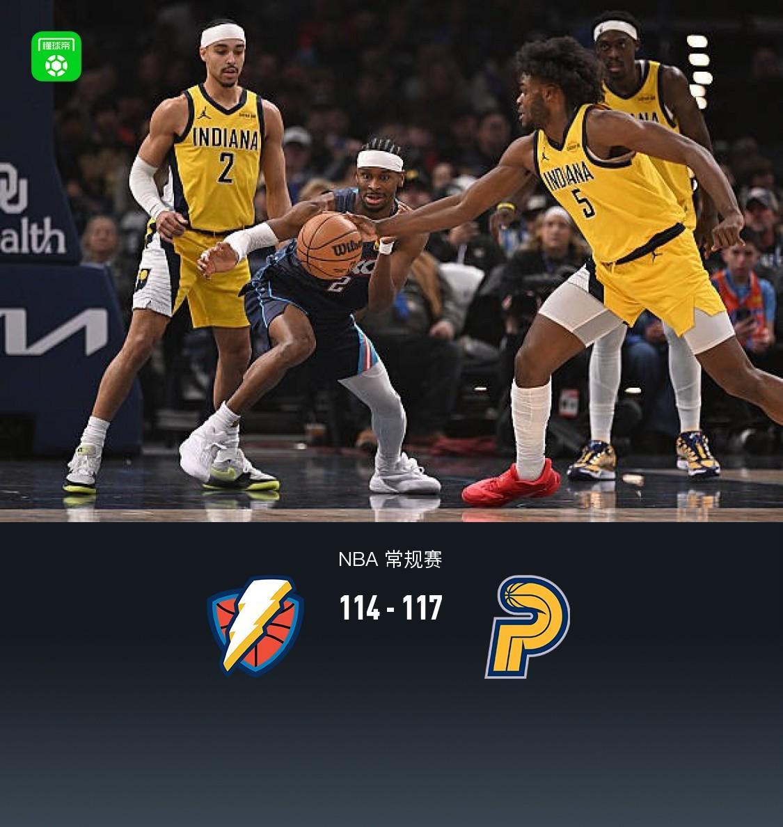 开云百家乐-步行者客场117-114送雷霆赛季第9败，亚历山大空砍47分